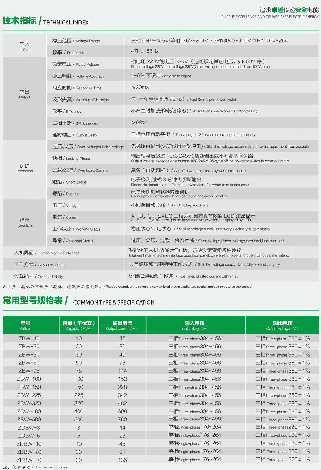 ZDBWZSBWϵ͟o|c(wn)(sh)Ҏ(gu)