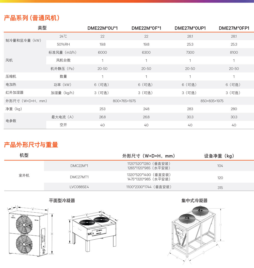 SBLiebert DataMate3000-2ϵЙCܿ{(dio)22/27KWg(sh)(sh)